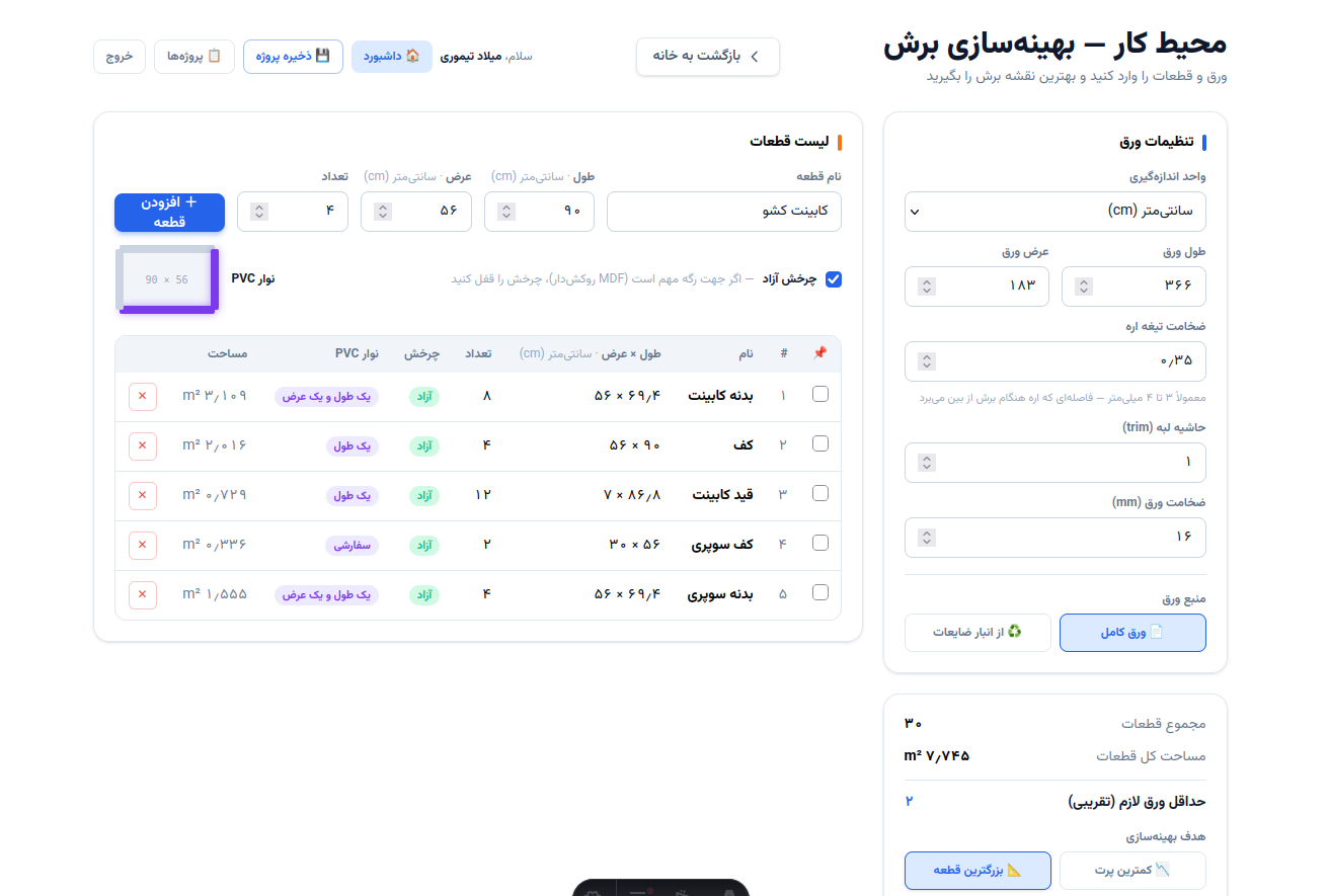 داشبورد مدیریت